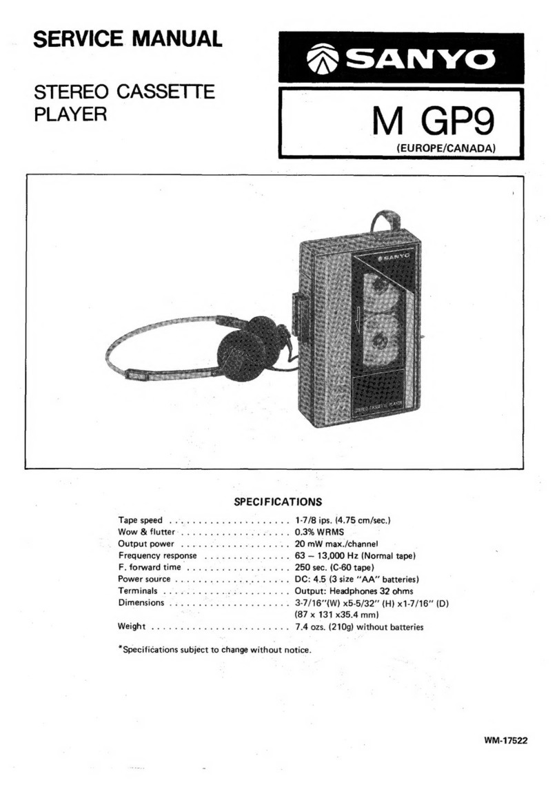 Sanyo M GP9 User manual Sanyo M GP9 User manual