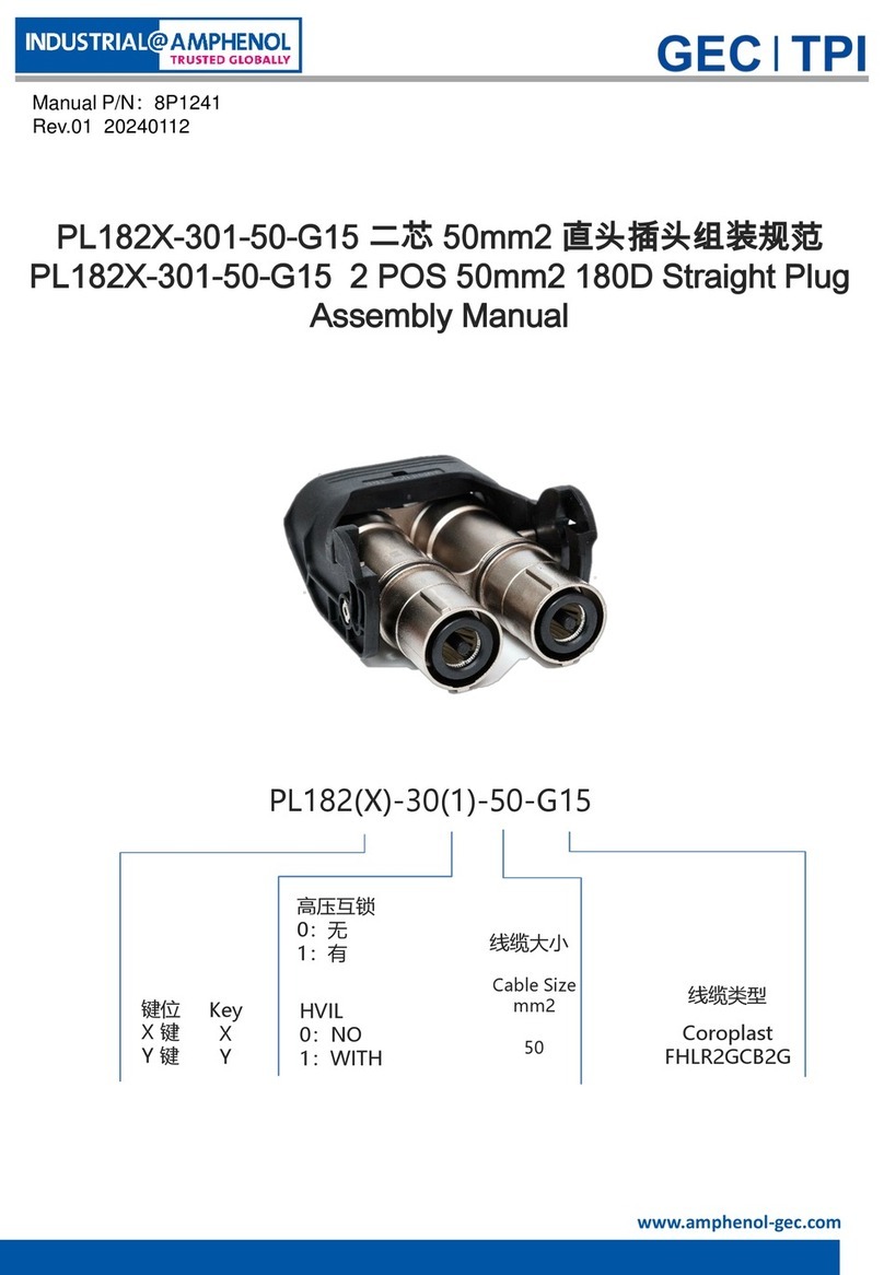Amphenol PL182X-301-50-G15 User manual