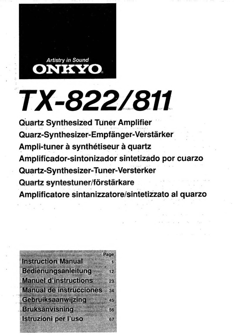 Onkyo TX-822 instruction manual