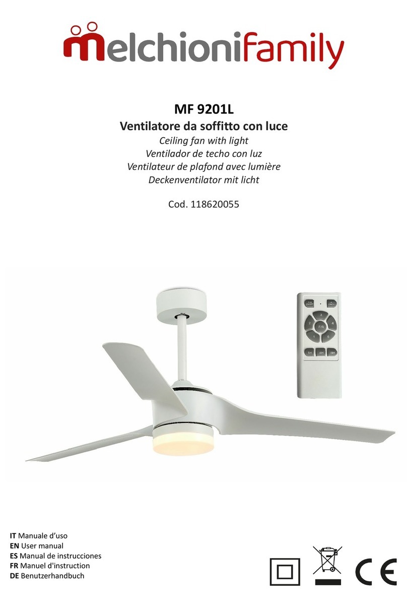 Melchioni MF 9201L user manual Melchioni MF 9201L user manual
