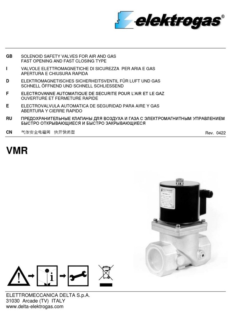 Elektrogas VMR01OTN manual