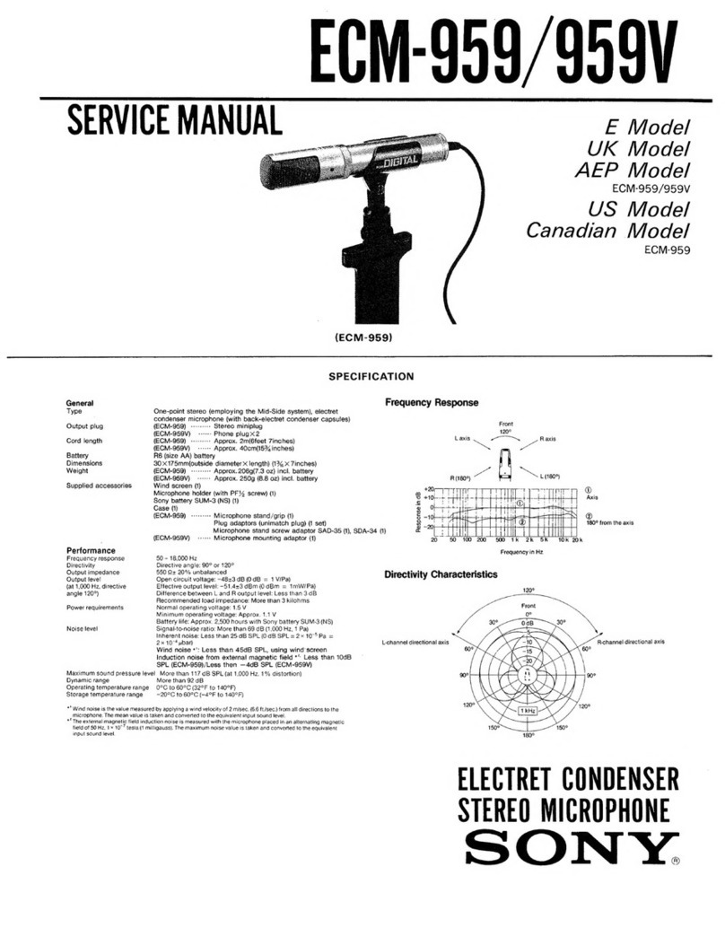 Sony ECM-959 Service manual