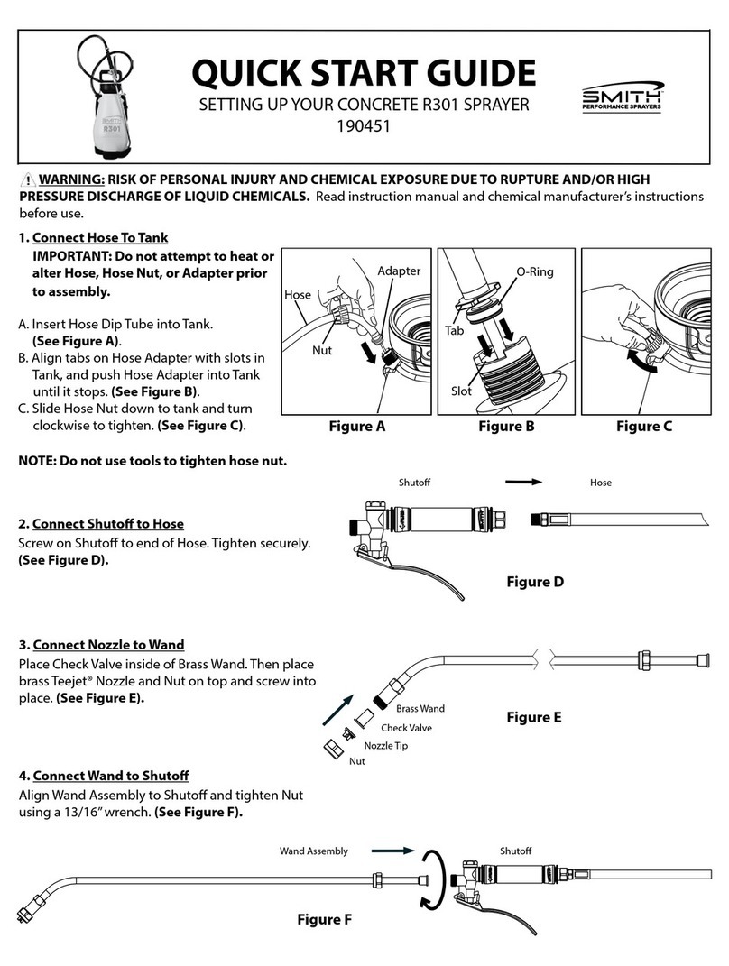 Smith 190451 quick start guide