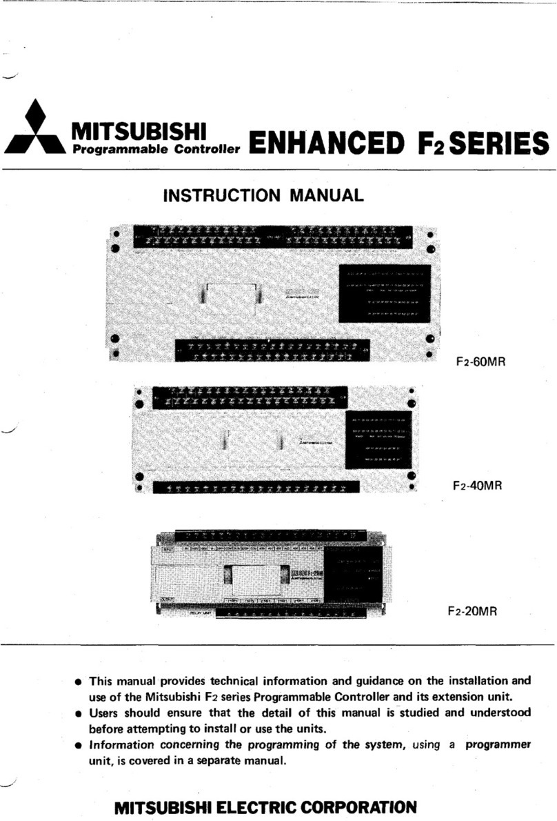 Mitsubishi Programmable Controllers ENHANCED F2 Series User manual