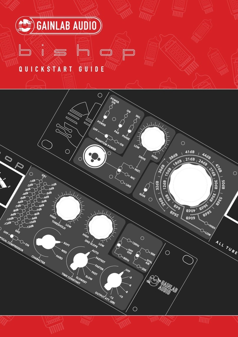 Gainlab Audio BISHOP User manual