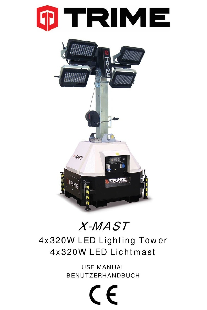Trime X-MAST Quick setup guide