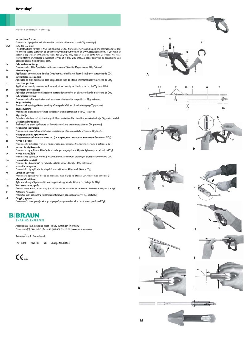 Braun Aesculap PL520R User manual