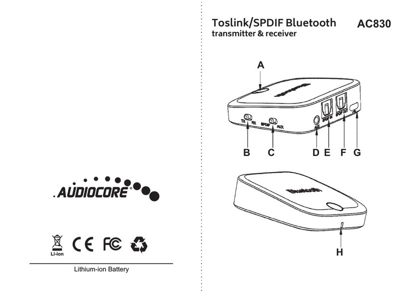 AUDIOCORE AC830 manual