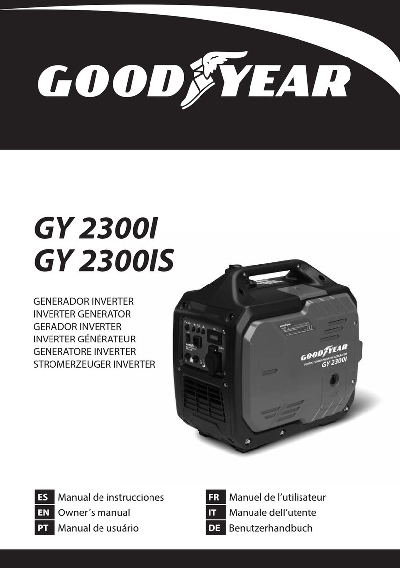 Goodyear GY 2300I owner's manual