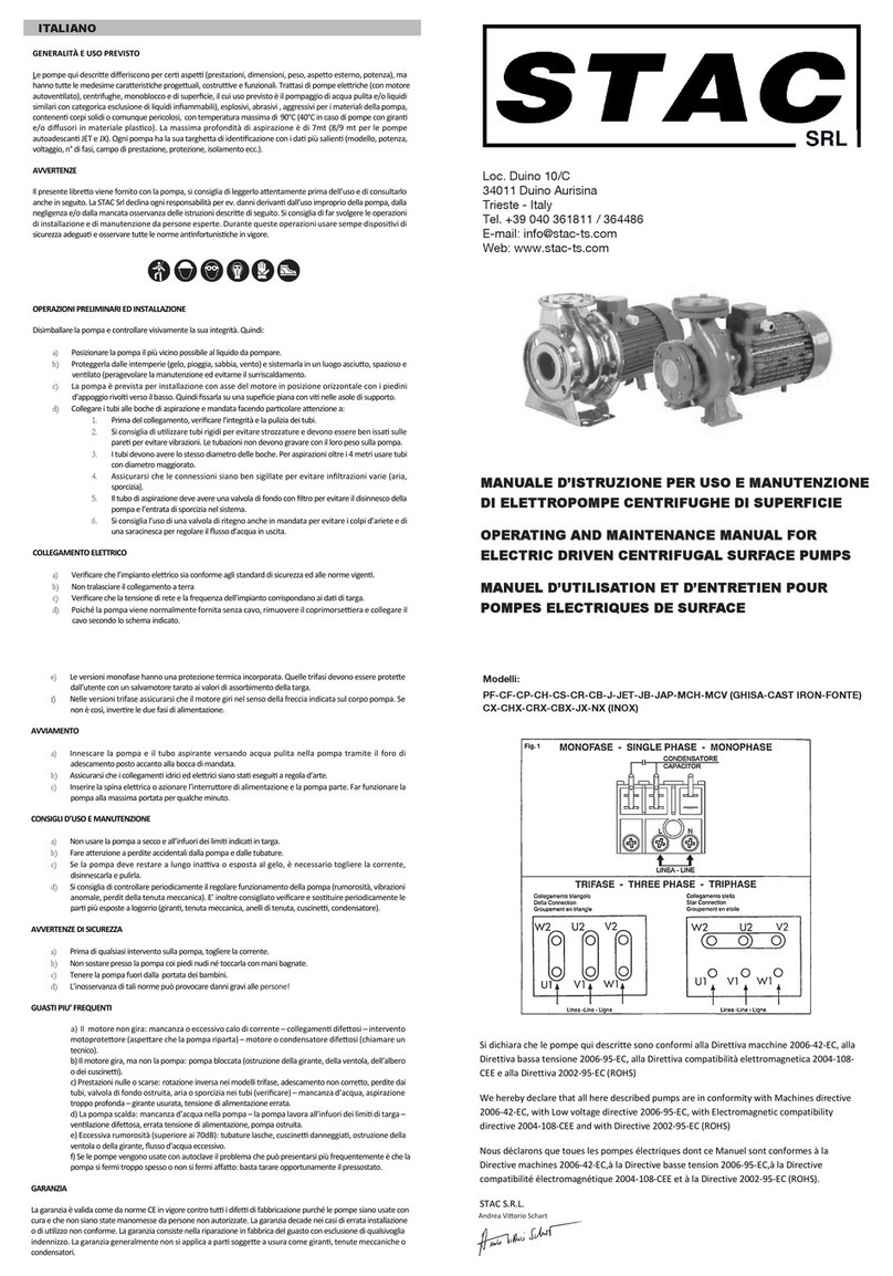 Stac PF Operating and maintenance manual