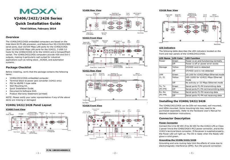 Moxa Technologies V2406 Quick installation guide