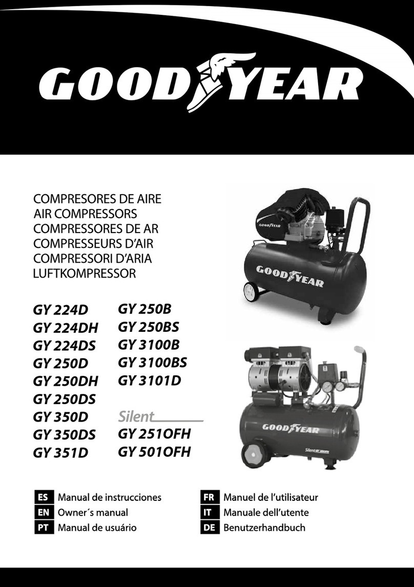 Goodyear GY 224D owner's manual