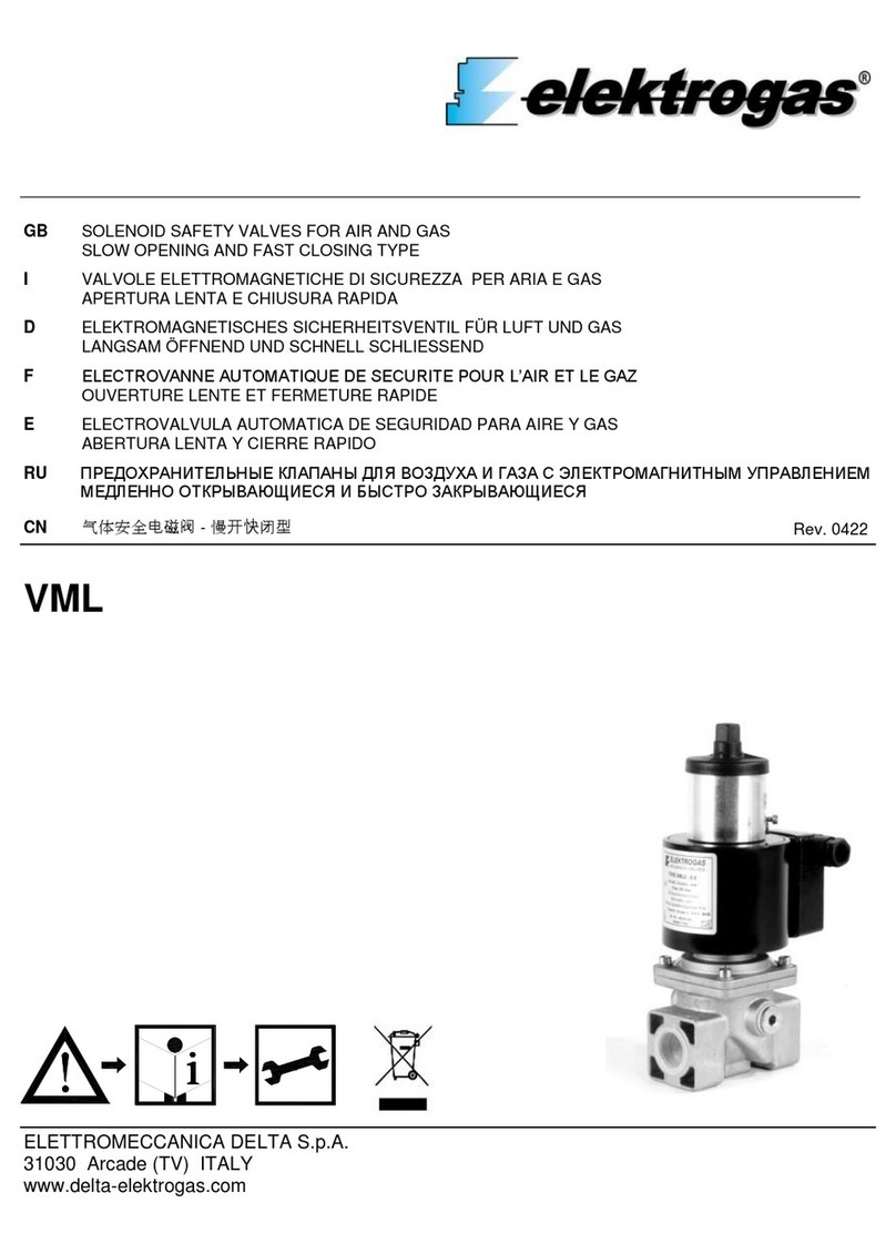 Elektrogas VML0 manual