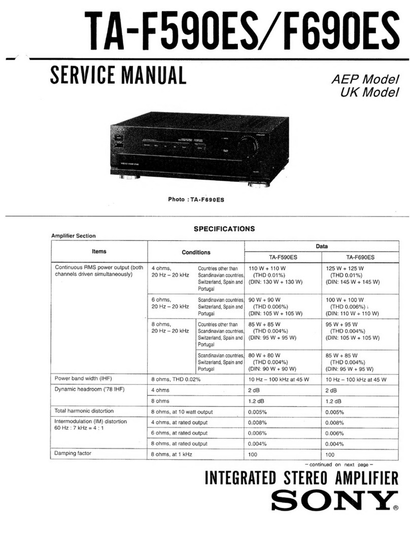 Sony TA-F590ES Service manual