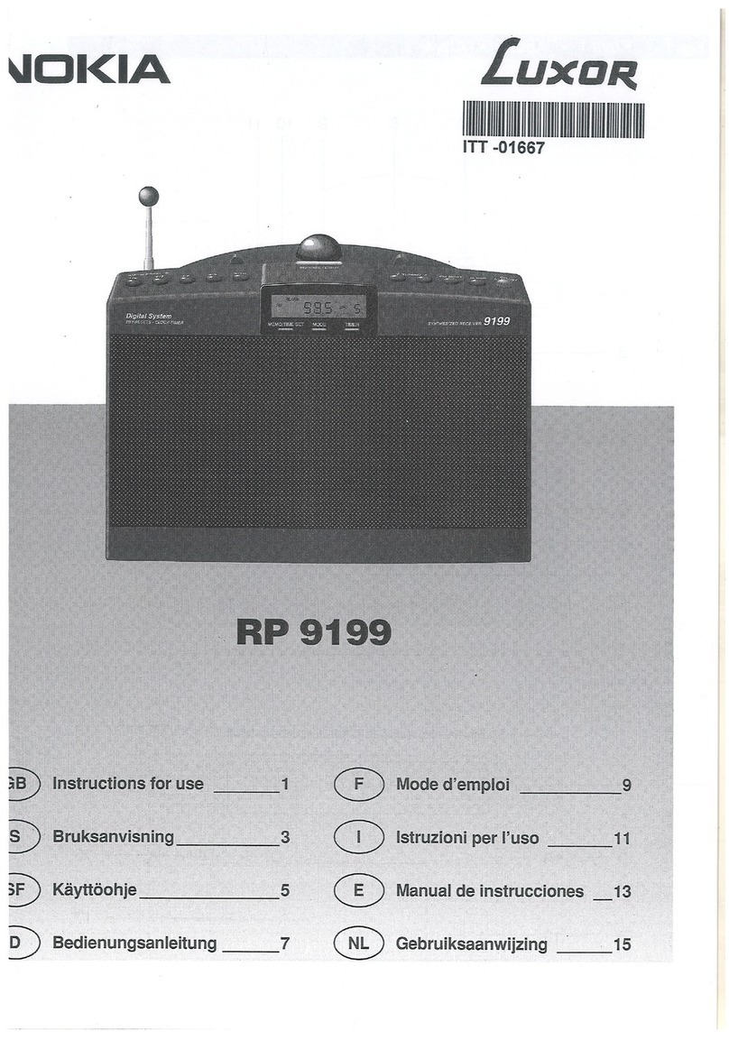 Nokia RP 9199 Instructions for use