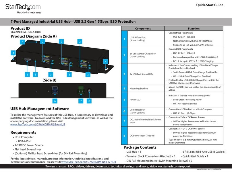 StarTech.com 5G7AINDRM-USB-A-HUB User manual