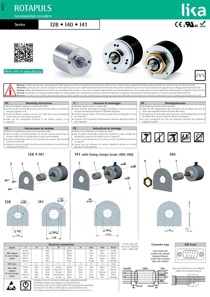 Lika ROTAPLUS I28 Series quick start guide