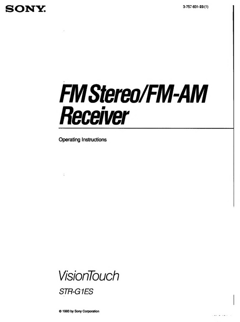 Sony VisionTouch STR-G1ES User manual