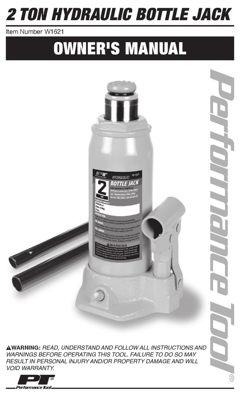 Performance Tool W1621 User manual