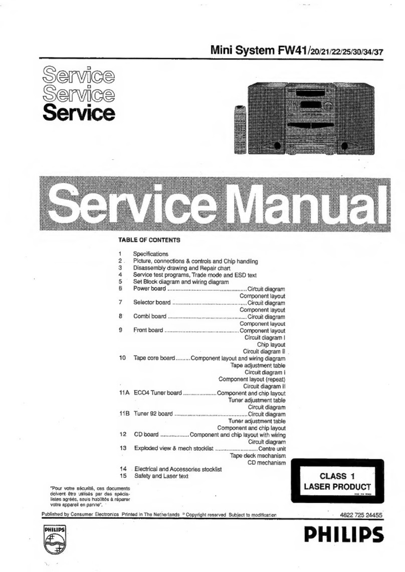Philips FW41/20 User manual