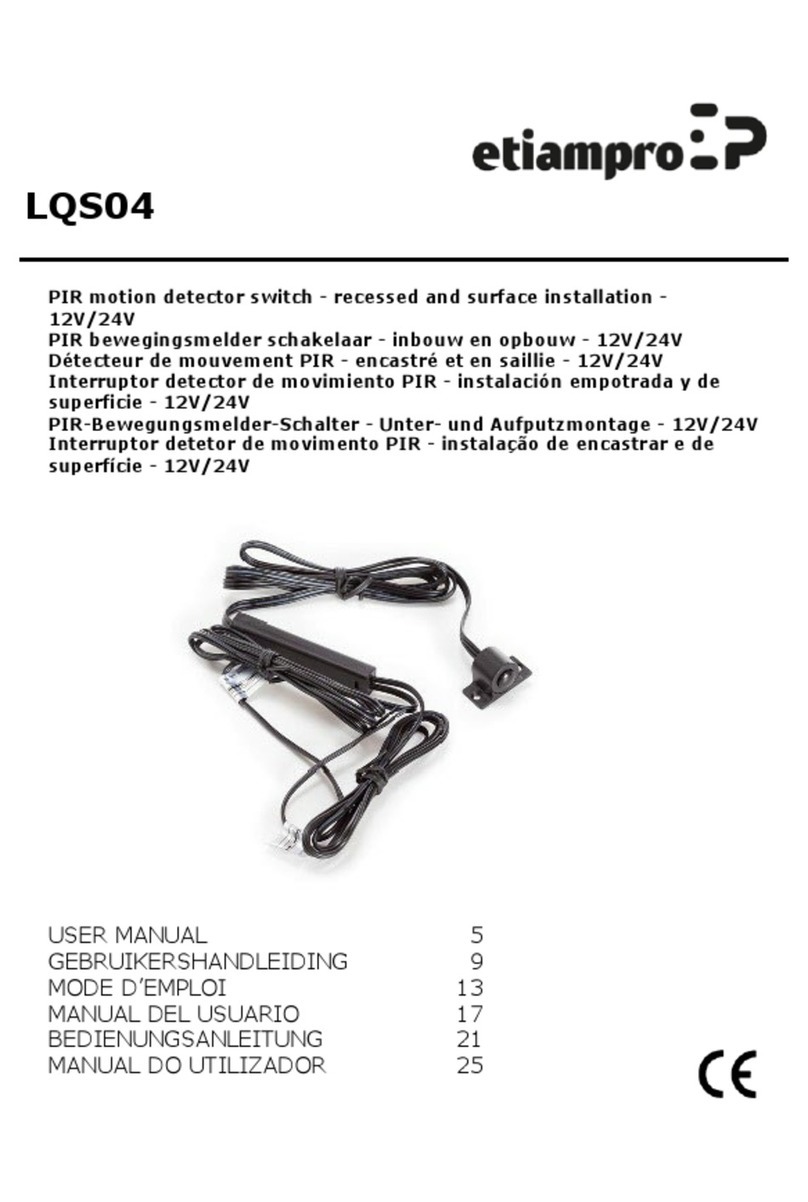 EtiamPro LQS04 User manual