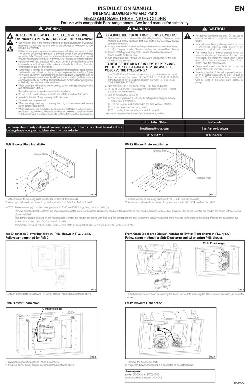Best 1260 User manual