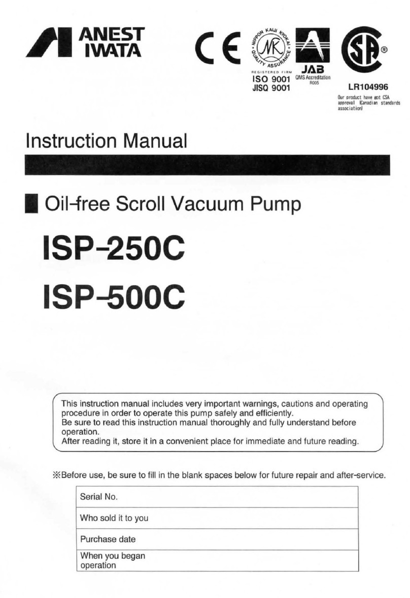 Anest Iwata ISP-250C Series instruction manual Anest Iwata ISP-250C Series instruction manual