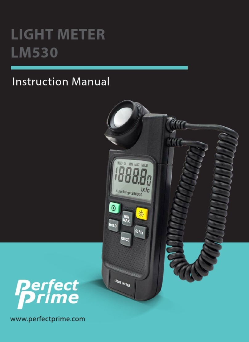 Perfect Prime LM530 User manual