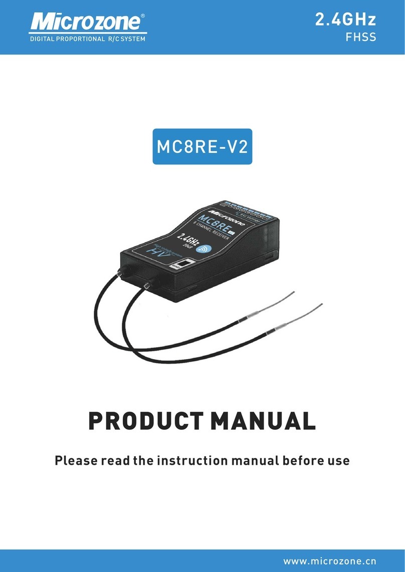 Microzone MC8RE-V2 User manual