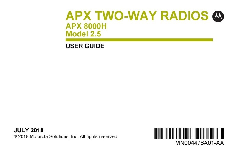 Motorola APX 8000H 2.5 User manual