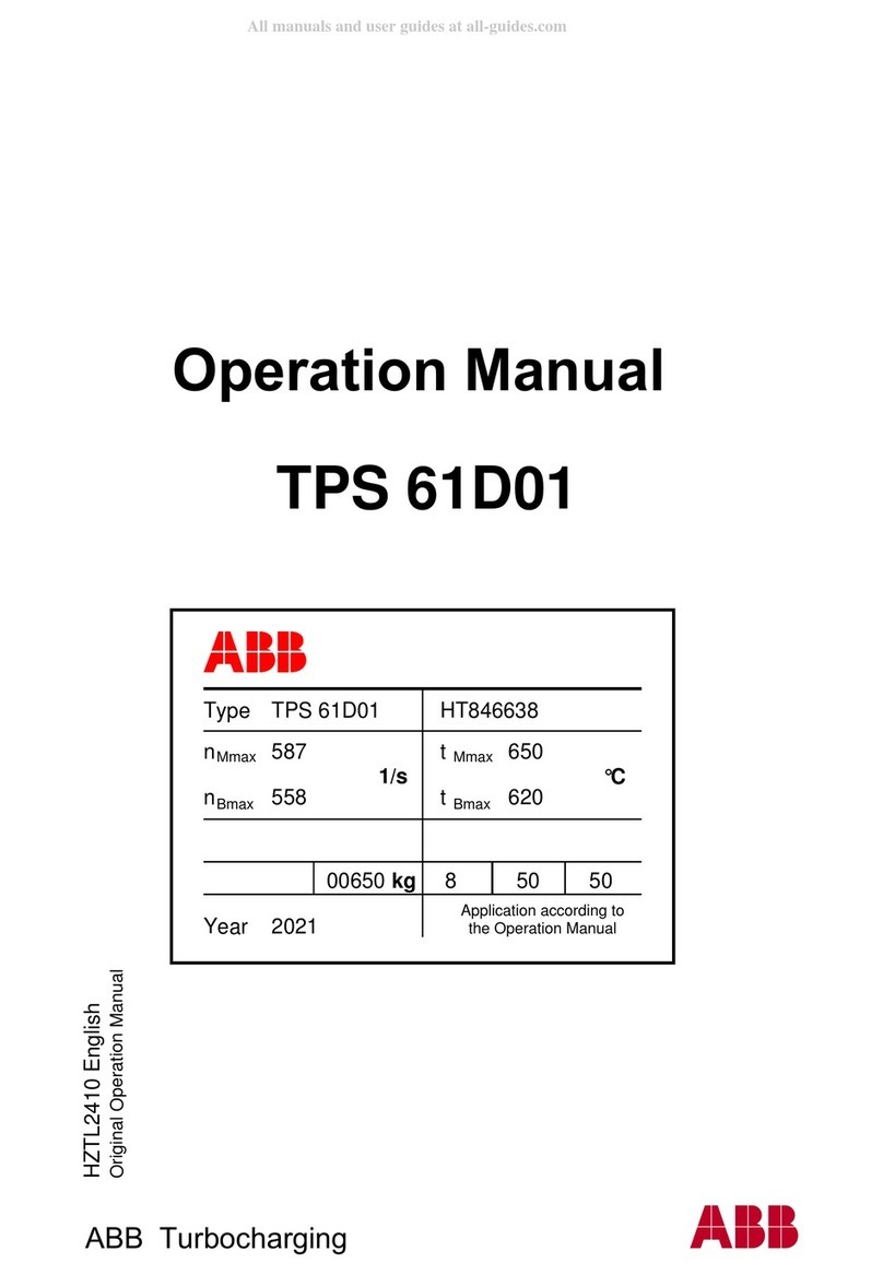 ABB TRS 61D01 Operation manual