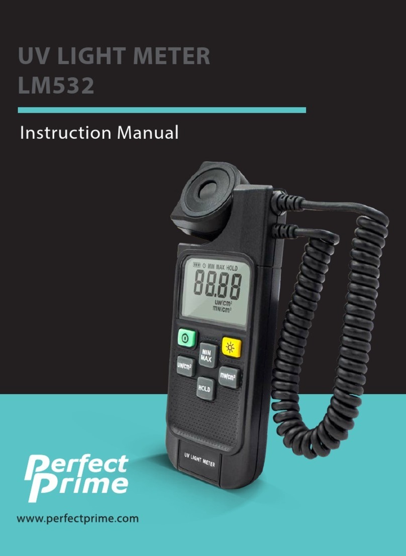 Perfect Prime LM532 User manual