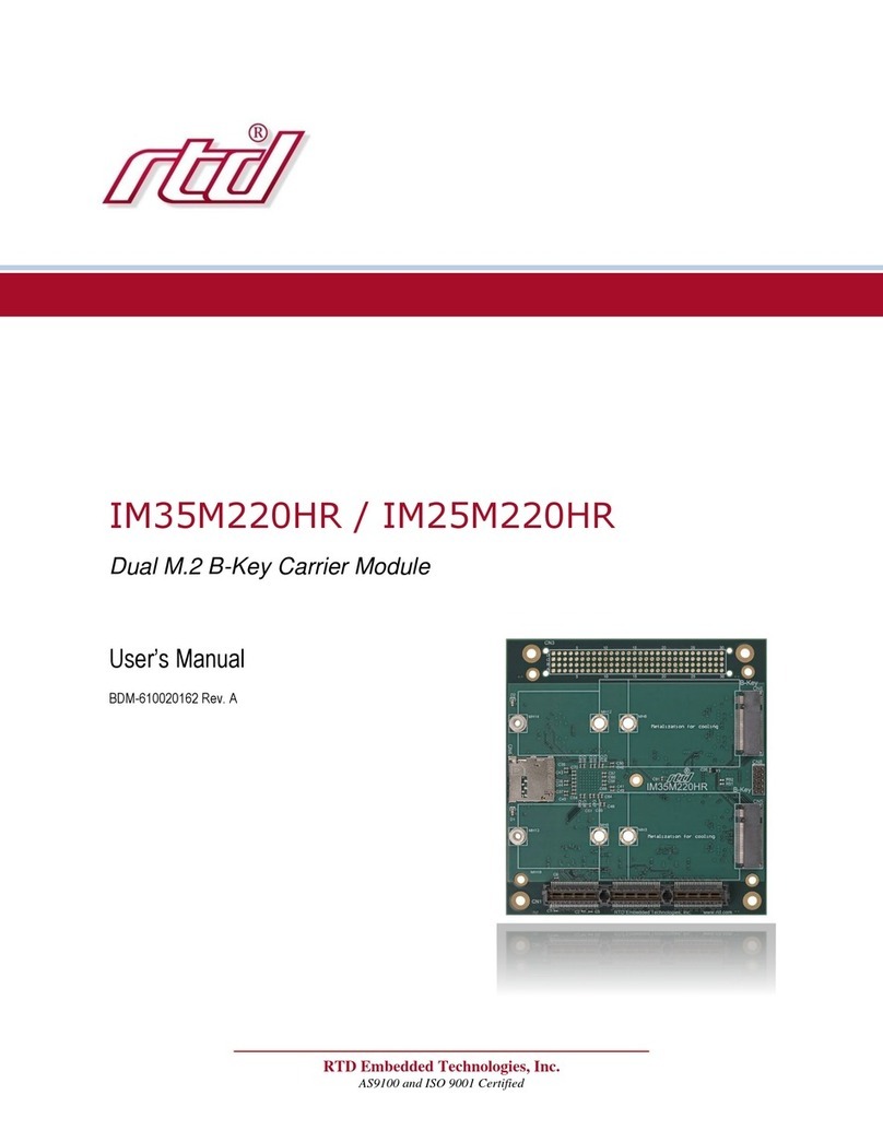 rtd IM35M220HR User manual