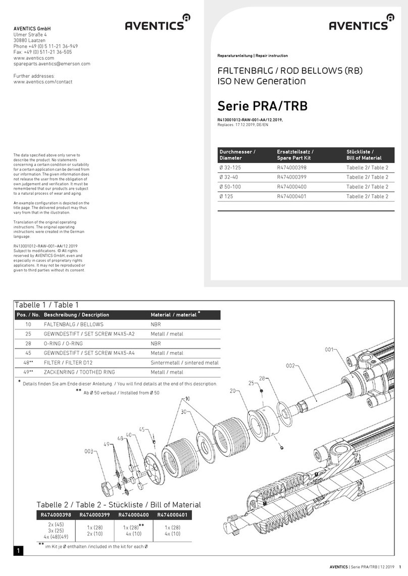 Aventics TRB Series Repair instructions