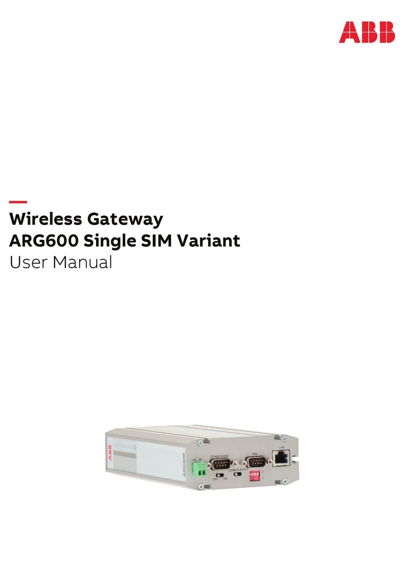 ABB ARG600 Dual SIM User manual