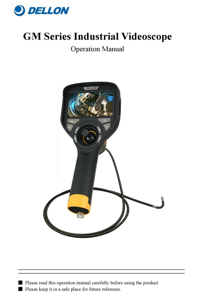 DELLON GM Series User manual