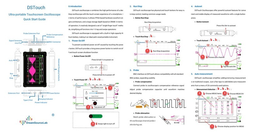 DreamSourceLab DSTouch User manual
