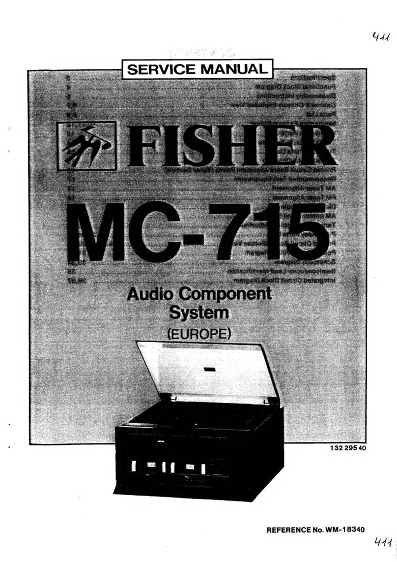 Fisher MC-715 User manual
