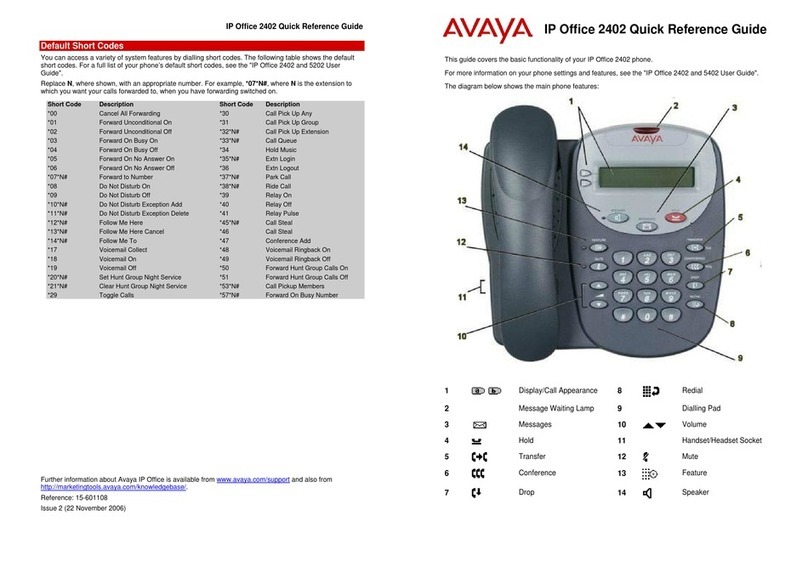 Avaya IP Office 2402 User manual Avaya IP Office 2402 User manual