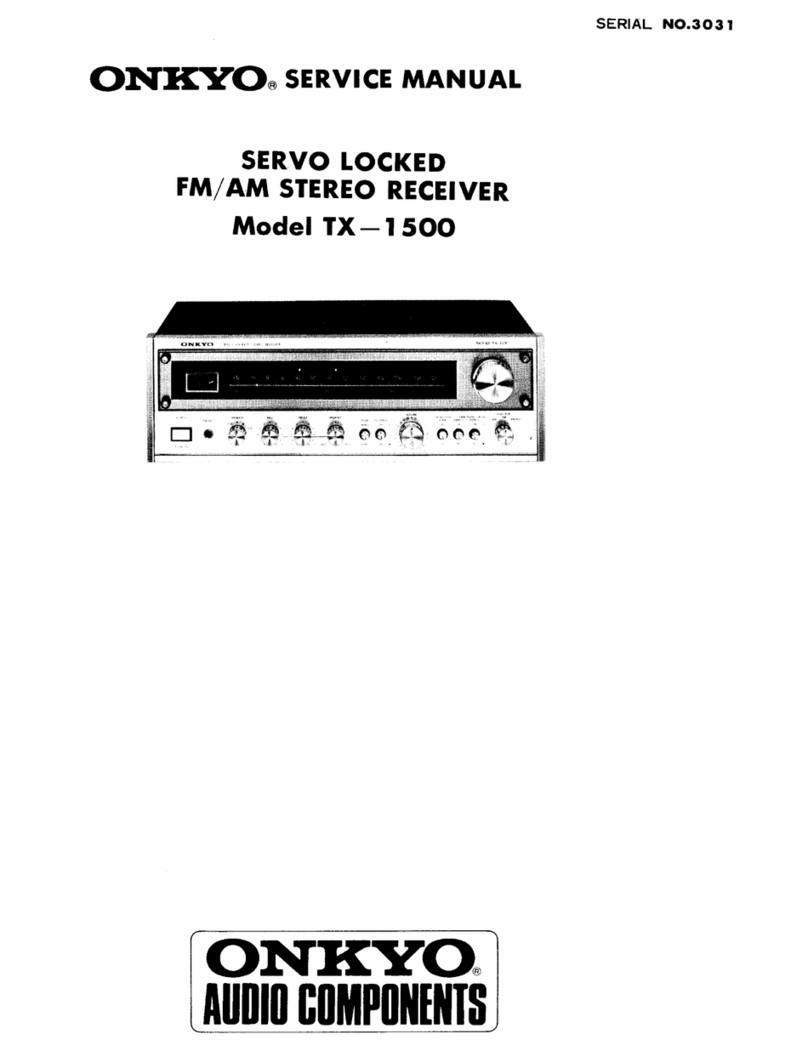 Onkyo TX-1500 User manual