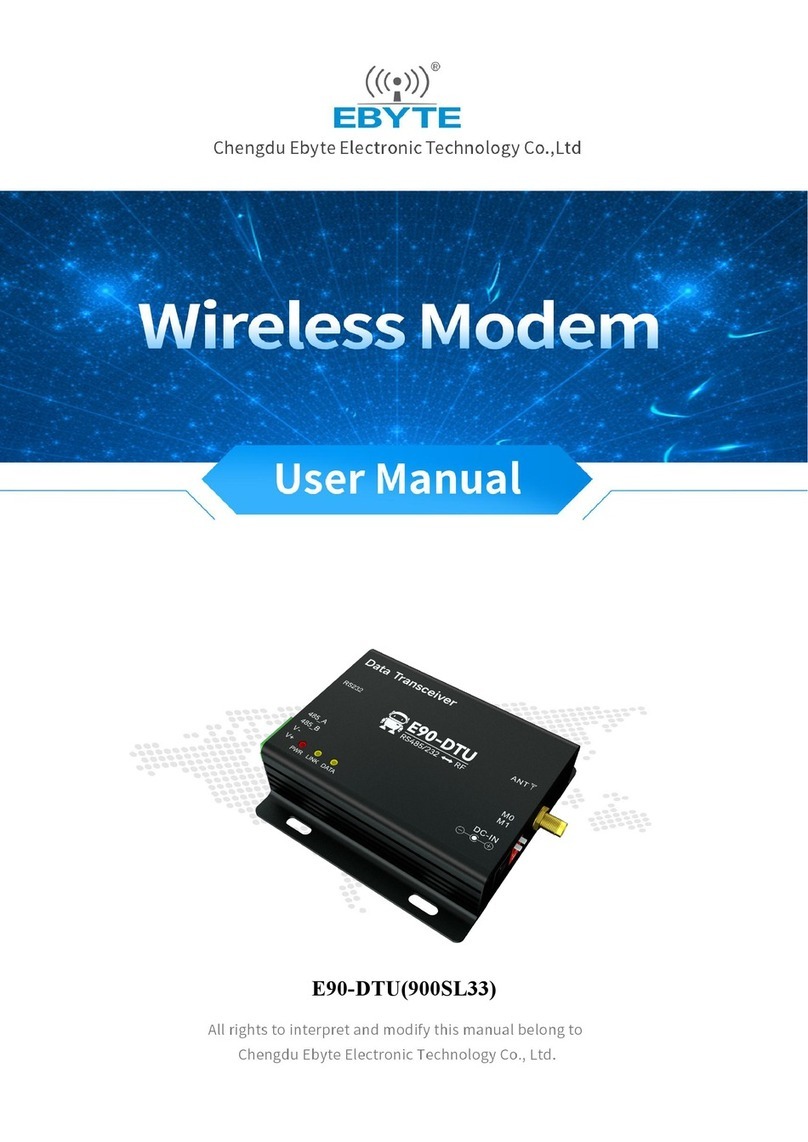 Ebyte E90-DTU User manual