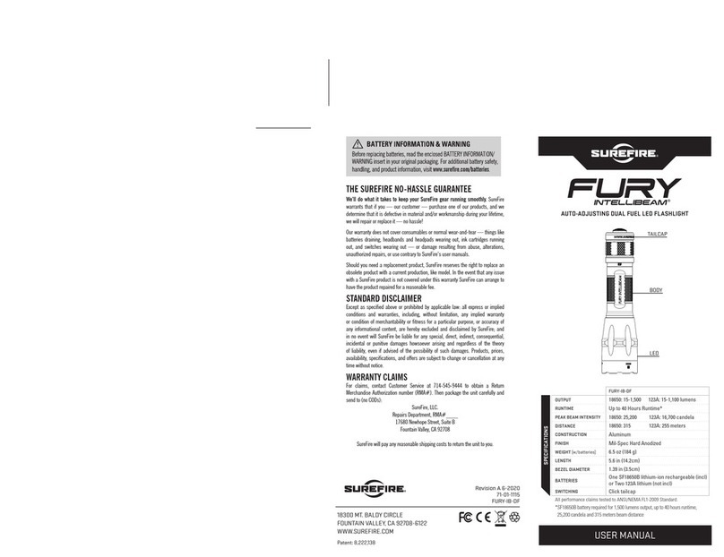 Surefire FURY INTELLIBEAM user manual
