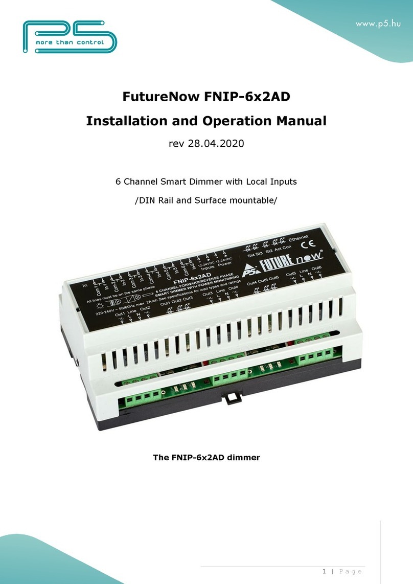 p5 FutureNow FNIP-6x2AD Installation and operation manual