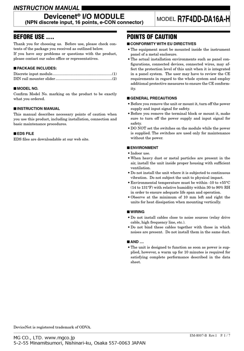 MG Devicenet R7F4DD-DA16A-H User manual