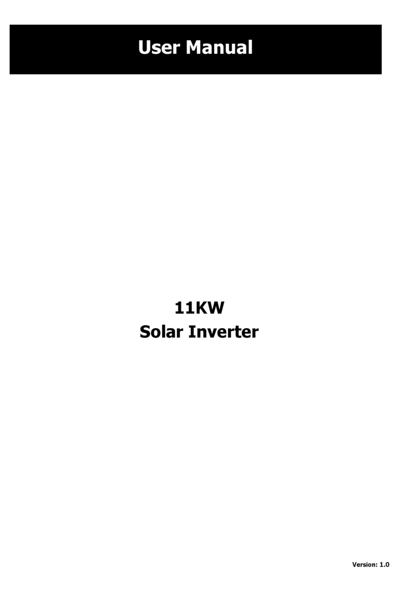 Techno Sun OFF1307 user manual