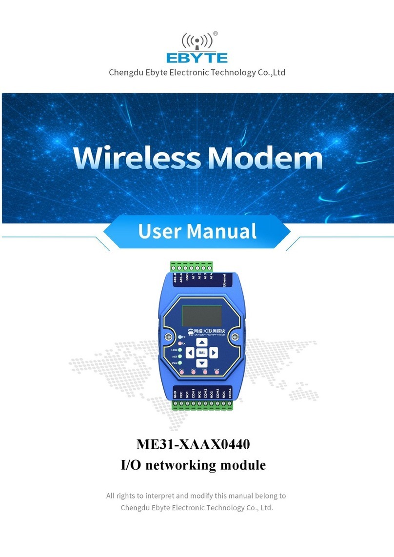 Ebyte ME31-XAAX0440 User manual Ebyte ME31-XAAX0440 User manual
