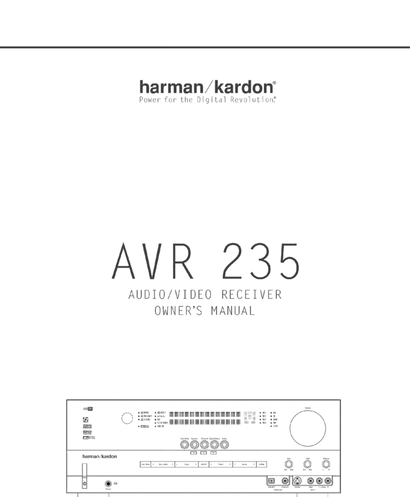 Harman Kardon AVR 235 User manual