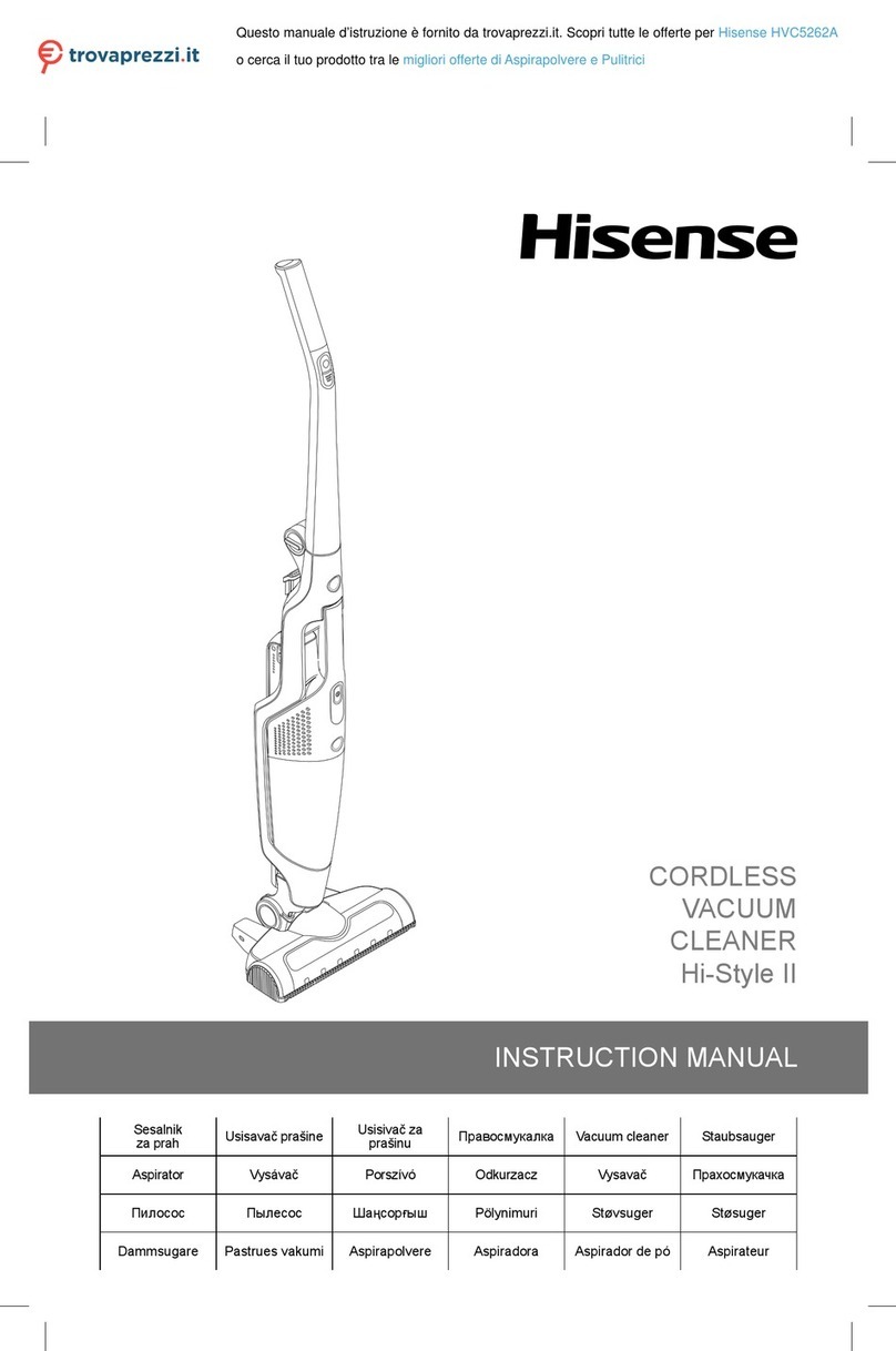 Hisense HVC5262A User manual