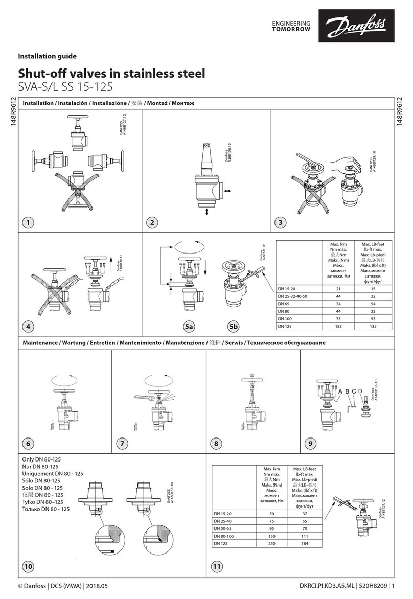 Danfoss SVA-S SS 15 User manual