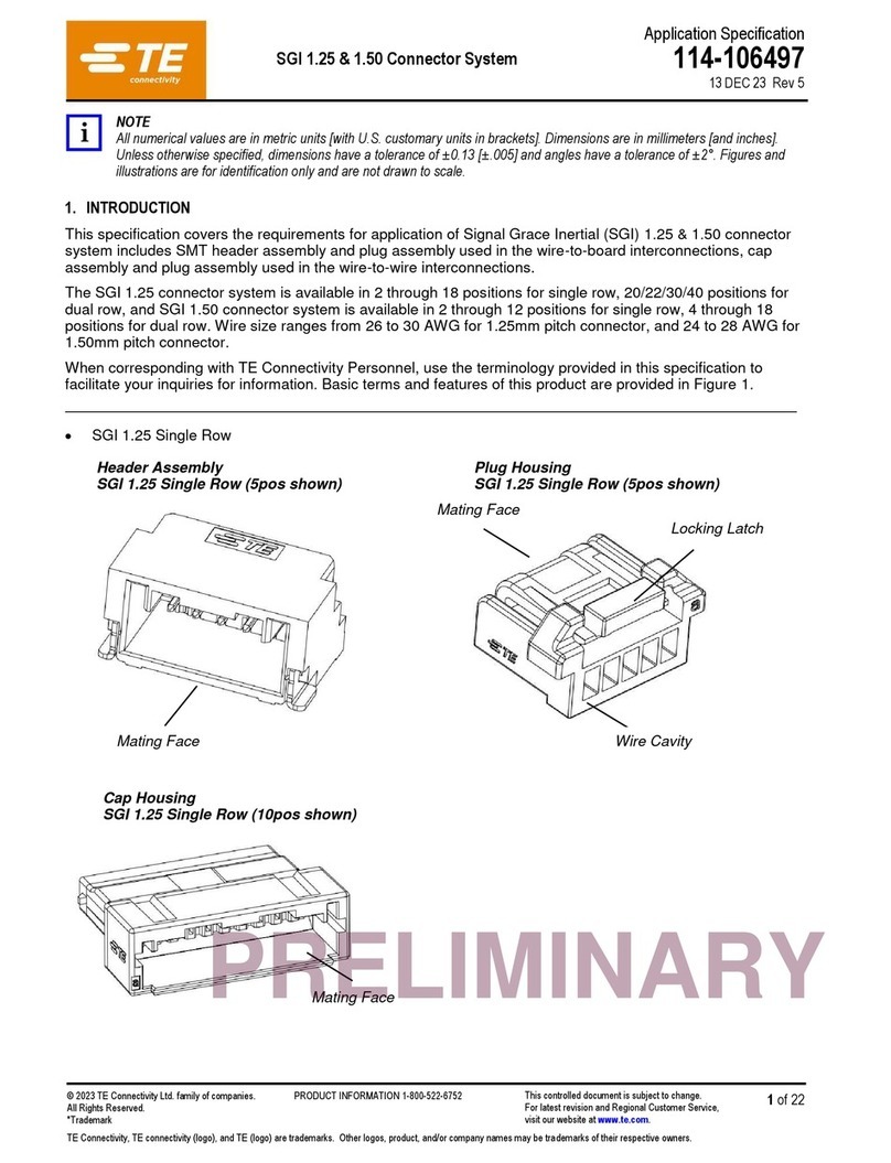 TE Connectivity SGI 1.25 User guide TE Connectivity SGI 1.25 User guide